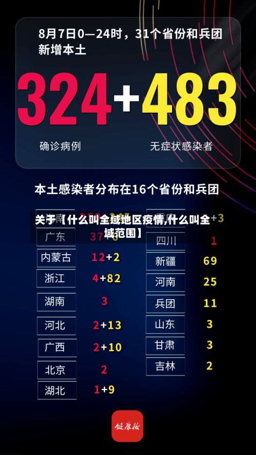 关于【什么叫全域地区疫情,什么叫全域范围】