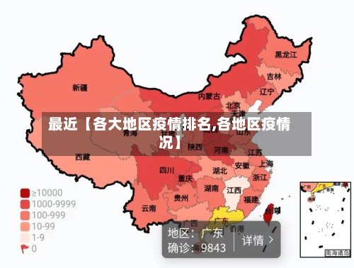 最近【各大地区疫情排名,各地区疫情况】-第3张图片