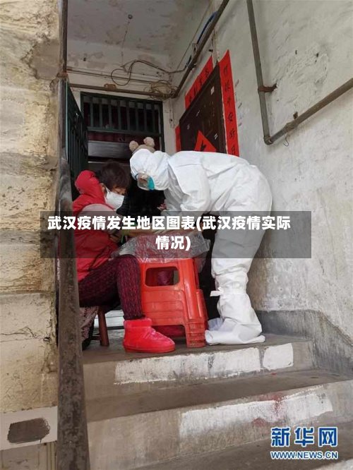 武汉疫情发生地区图表(武汉疫情实际情况)