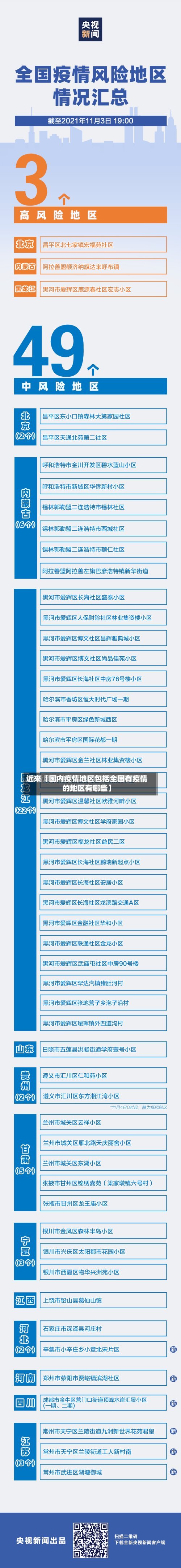 近来【国内疫情地区包括全国有疫情的地区有哪些】-第2张图片