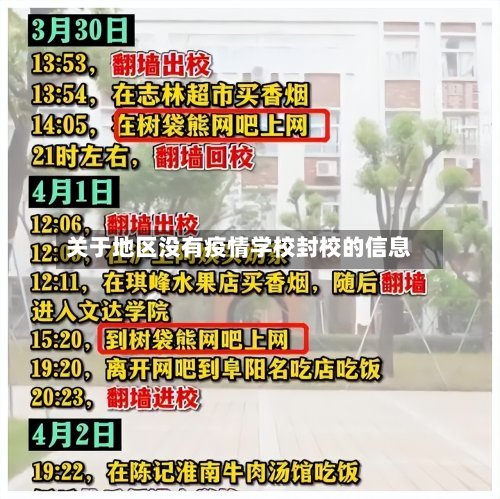 关于地区没有疫情学校封校的信息-第2张图片
