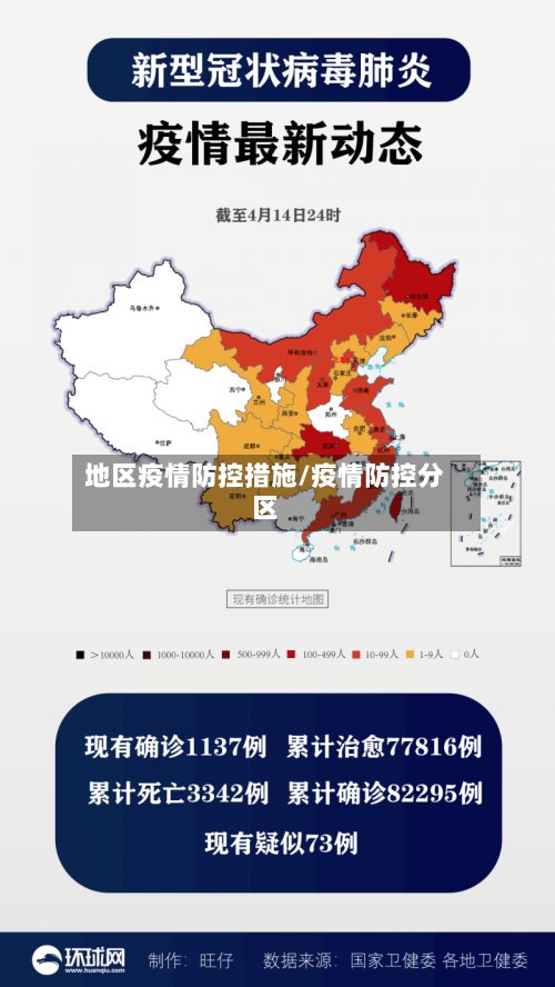 地区疫情防控措施/疫情防控分区