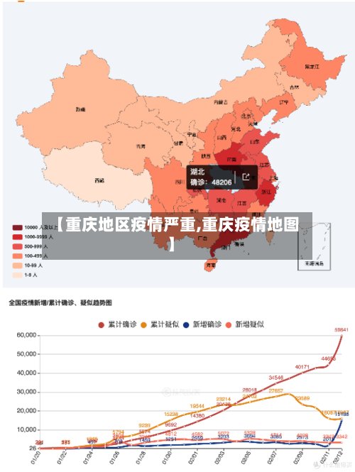 【重庆地区疫情严重,重庆疫情地图】
