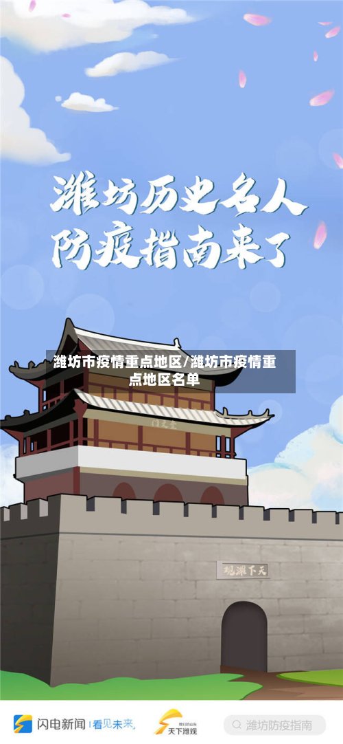 潍坊市疫情重点地区/潍坊市疫情重点地区名单