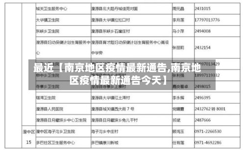 最近【南京地区疫情最新通告,南京地区疫情最新通告今天】-第3张图片