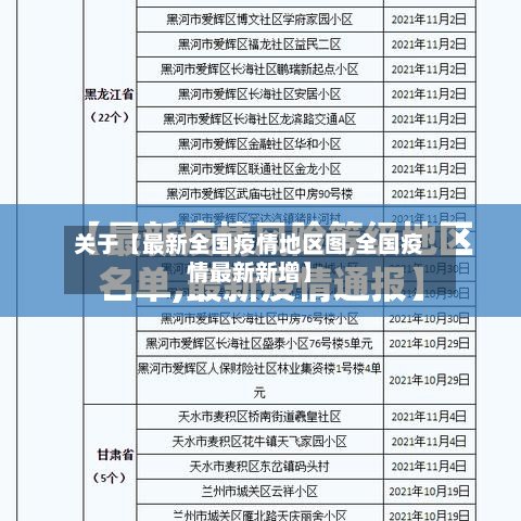 关于【最新全国疫情地区图,全国疫情最新新增】-第2张图片