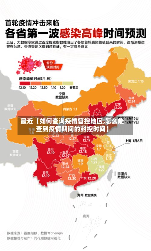最近【如何查询疫情管控地区,怎么能查到疫情期间的封控时间】-第3张图片
