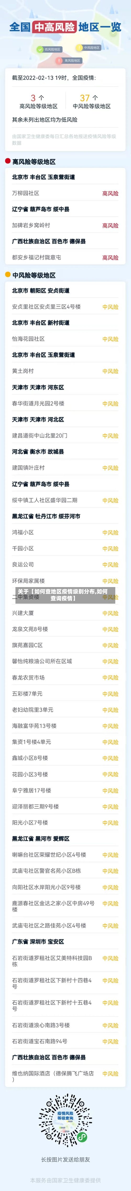 关于【如何查地区疫情级别分布,如何查询疫情】-第3张图片