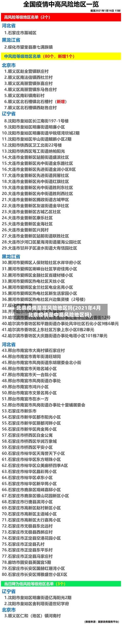 北京疫情是高风险地区吗(2021年4月北京疫情是中高风险地区吗)