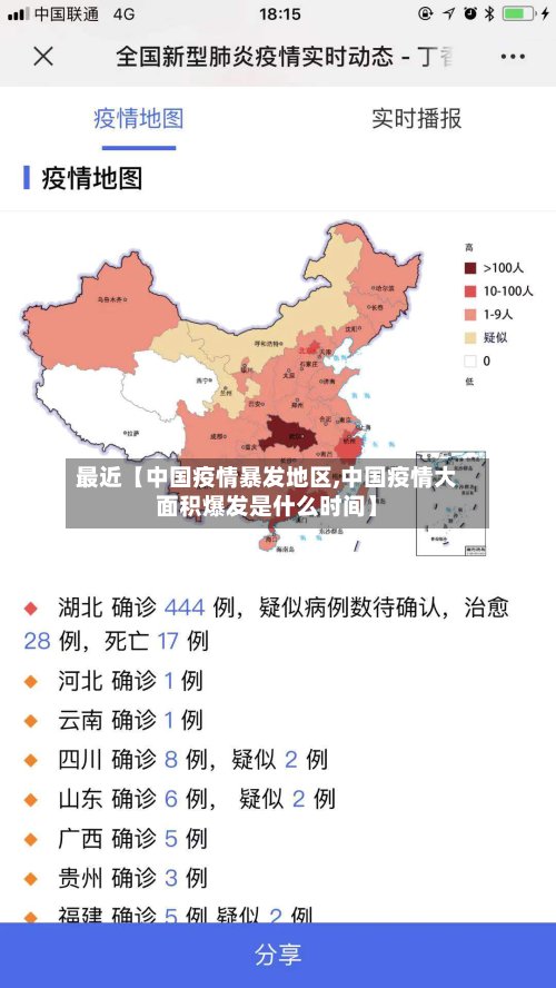 最近【中国疫情暴发地区,中国疫情大面积爆发是什么时间】