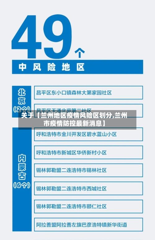 关于【兰州地区疫情风险区划分,兰州市疫情防控最新消息】