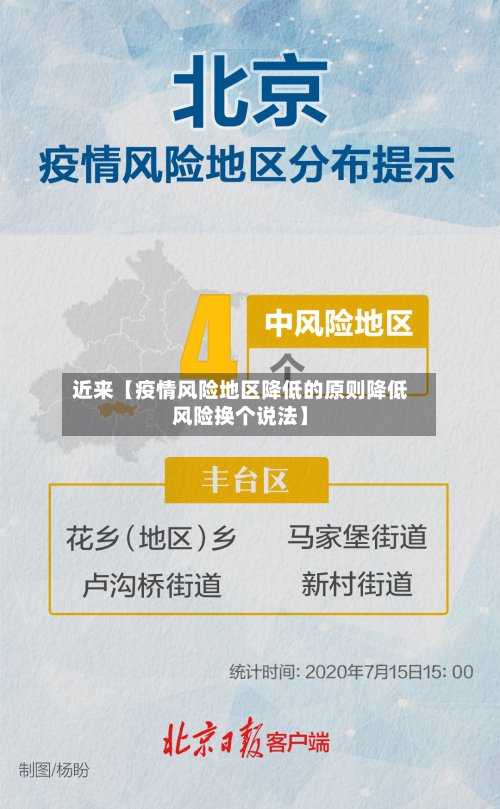 近来【疫情风险地区降低的原则降低风险换个说法】