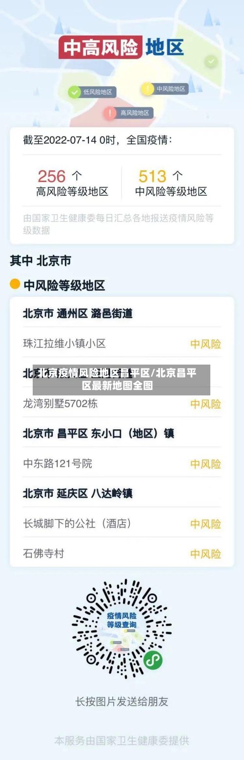 北京疫情风险地区昌平区/北京昌平区最新地图全图-第2张图片