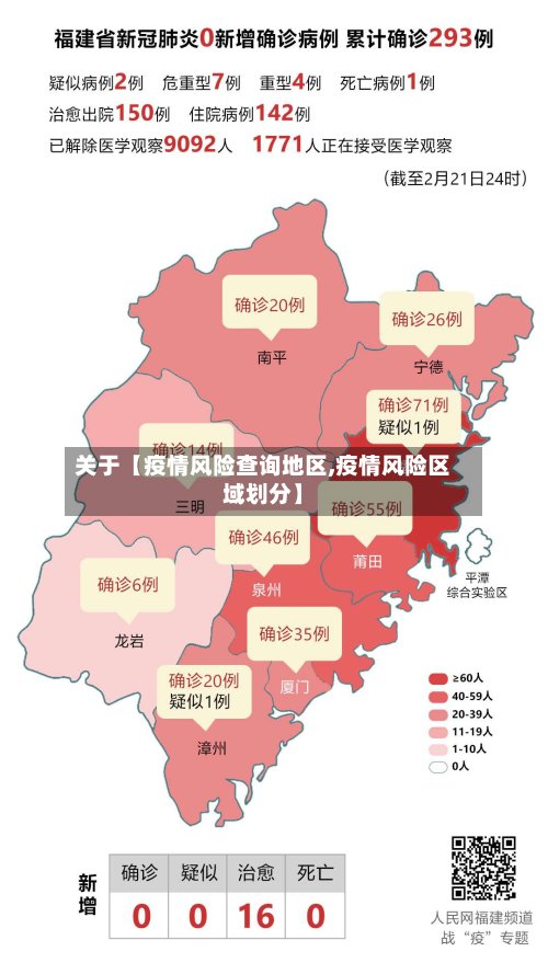 关于【疫情风险查询地区,疫情风险区域划分】-第3张图片