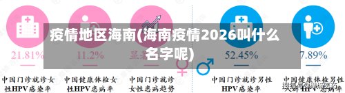 疫情地区海南(海南疫情2026叫什么名字呢)