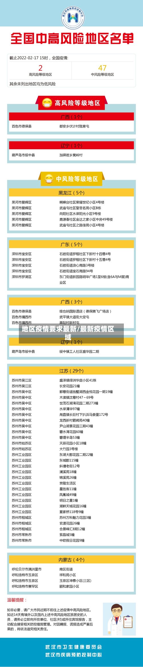 地区疫情要求最新/最新疫情区域