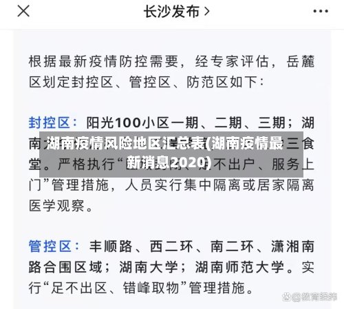 湖南疫情风险地区汇总表(湖南疫情最新消息2020)-第2张图片