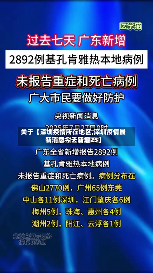 关于【深圳疫情所在地区,深圳疫情最新消息今天新增25】-第3张图片