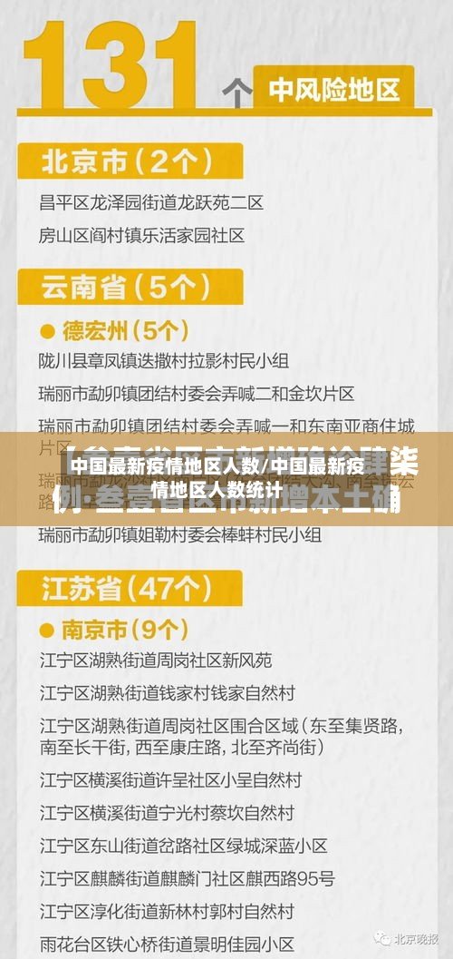 中国最新疫情地区人数/中国最新疫情地区人数统计-第2张图片