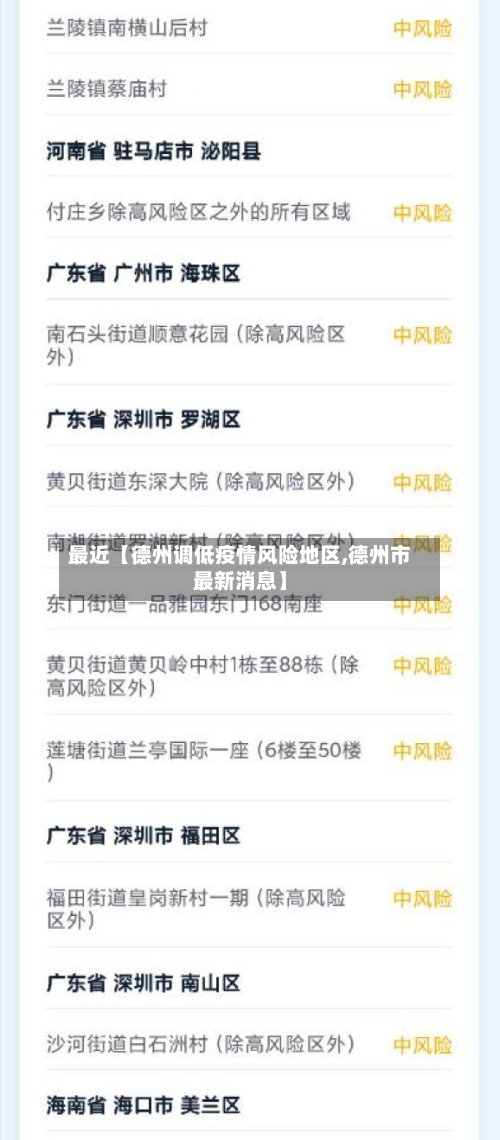 最近【德州调低疫情风险地区,德州市最新消息】