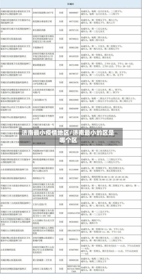 济南最小疫情地区/济南最小的区是哪个区-第2张图片