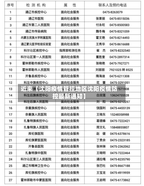 近来【沈阳疫情管控地区沈阳疫情防控最新通知】-第2张图片