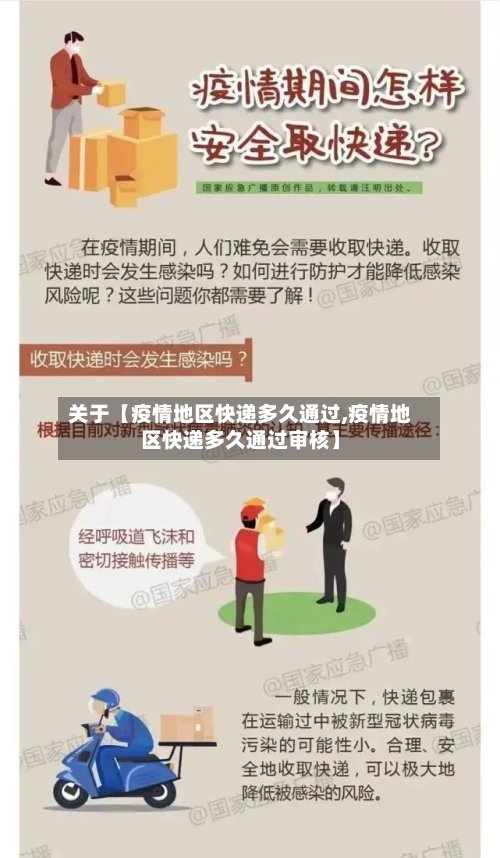 关于【疫情地区快递多久通过,疫情地区快递多久通过审核】