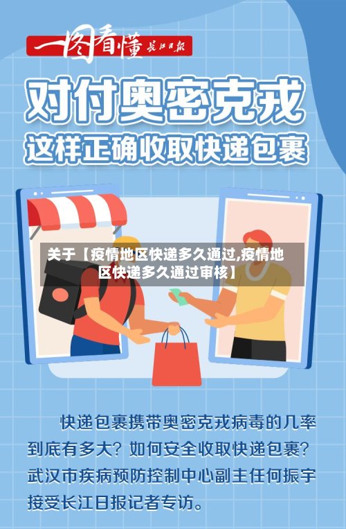 关于【疫情地区快递多久通过,疫情地区快递多久通过审核】-第2张图片