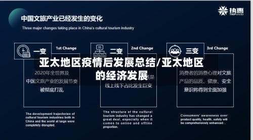 亚太地区疫情后发展总结/亚太地区的经济发展