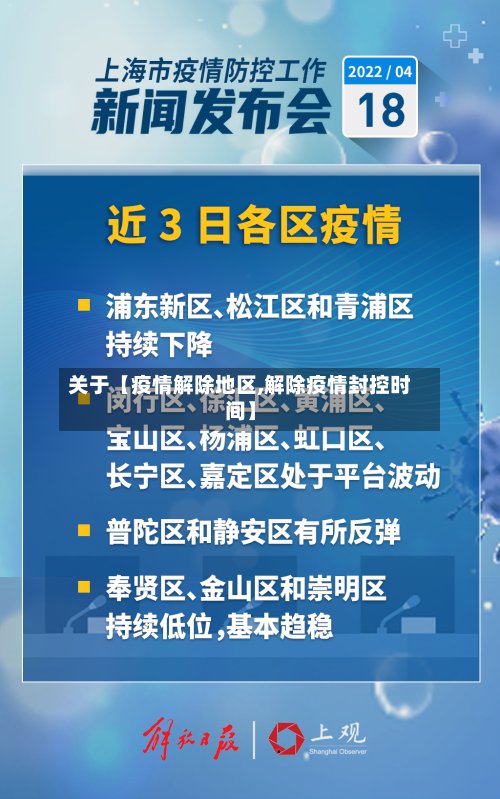 关于【疫情解除地区,解除疫情封控时间】-第2张图片