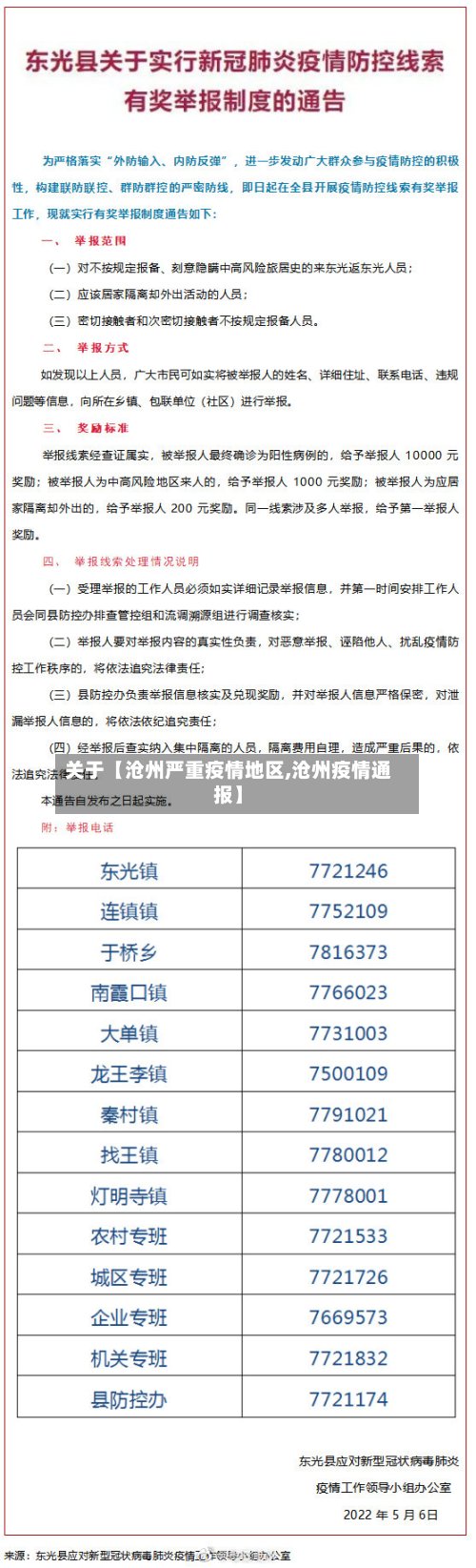 关于【沧州严重疫情地区,沧州疫情通报】