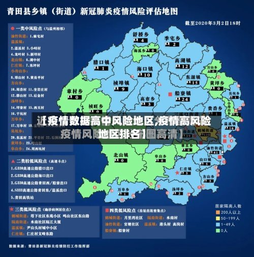 【疫情数据高中风险地区,疫情高风险地区排名】-第2张图片