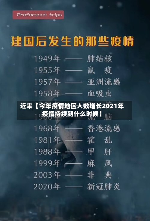 近来【今年疫情地区人数增长2021年疫情持续到什么时候】