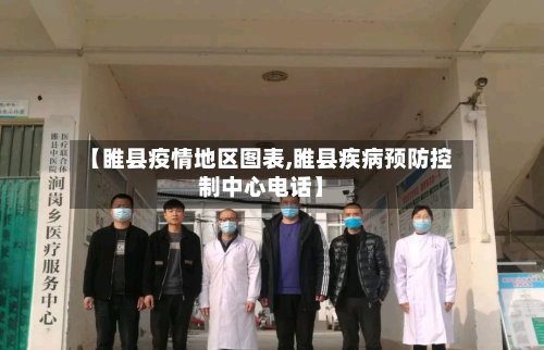 【睢县疫情地区图表,睢县疾病预防控制中心电话】-第2张图片