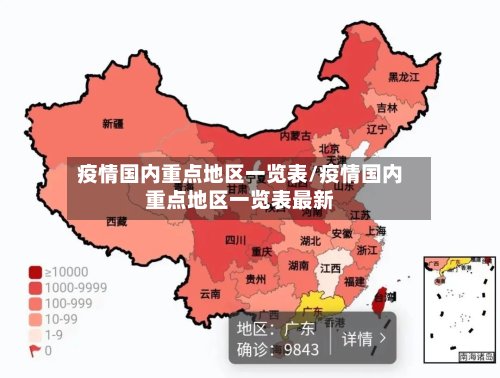疫情国内重点地区一览表/疫情国内重点地区一览表最新