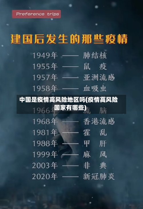中国是疫情高风险地区吗(疫情高风险国家有哪些)-第2张图片