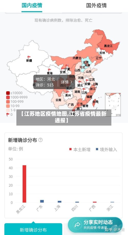 【江苏地区疫情地图,江苏省疫情最新通报】