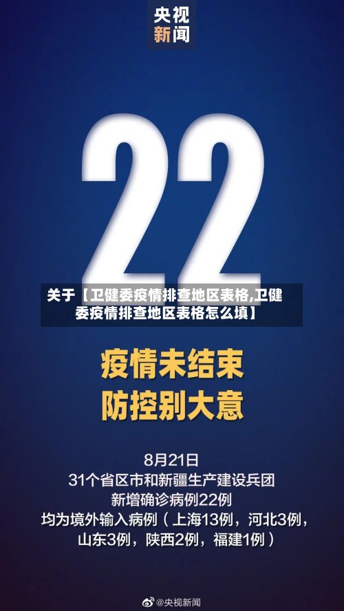 关于【卫健委疫情排查地区表格,卫健委疫情排查地区表格怎么填】-第3张图片