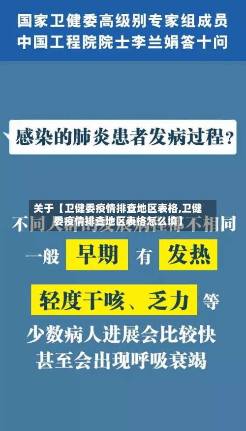 关于【卫健委疫情排查地区表格,卫健委疫情排查地区表格怎么填】