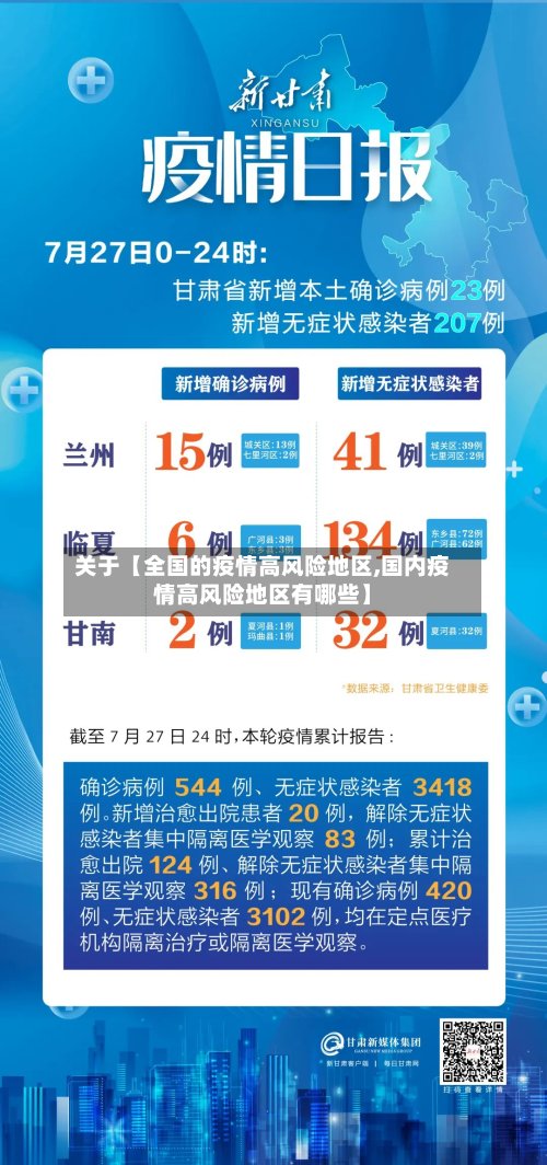 关于【全国的疫情高风险地区,国内疫情高风险地区有哪些】-第2张图片
