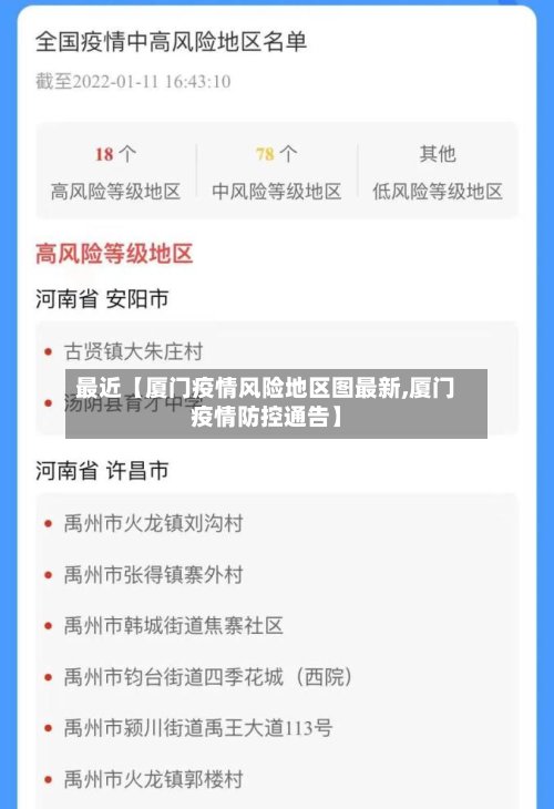 最近【厦门疫情风险地区图最新,厦门疫情防控通告】