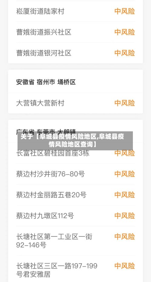 关于【阜城县疫情风险地区,阜城县疫情风险地区查询】