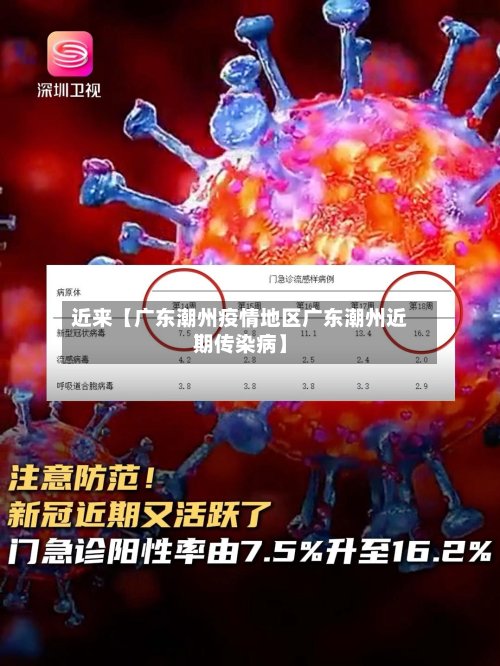 近来【广东潮州疫情地区广东潮州近期传染病】-第3张图片