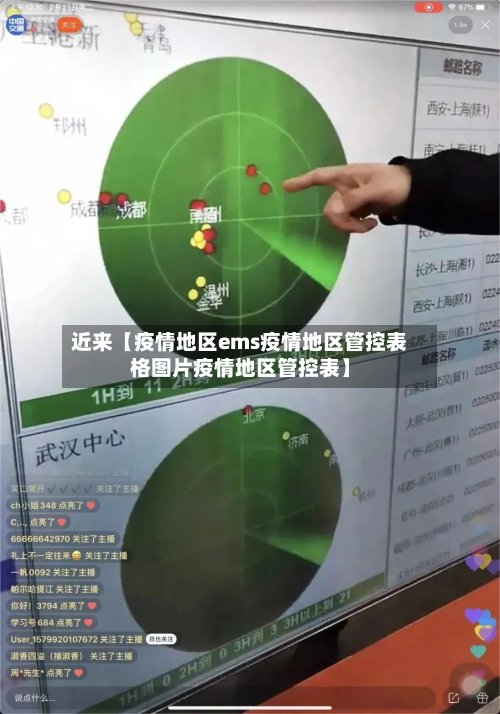 近来【疫情地区ems疫情地区管控表格图片疫情地区管控表】-第3张图片