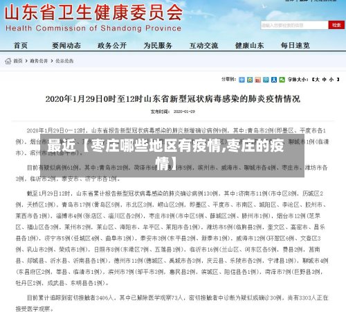 最近【枣庄哪些地区有疫情,枣庄的疫情】