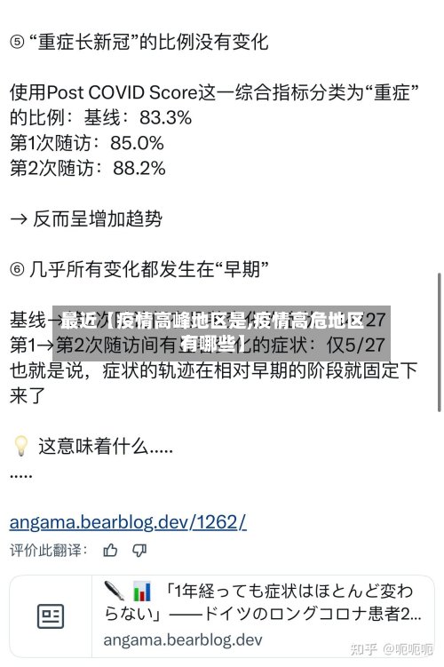最近【疫情高峰地区是,疫情高危地区有哪些】