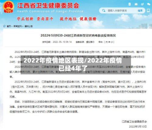 2022年疫情地区表现/2022年疫情已经4年了-第2张图片