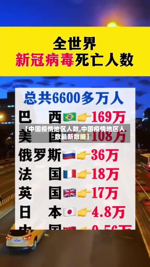 【中国疫情地区人数,中国疫情地区人数最新数据】