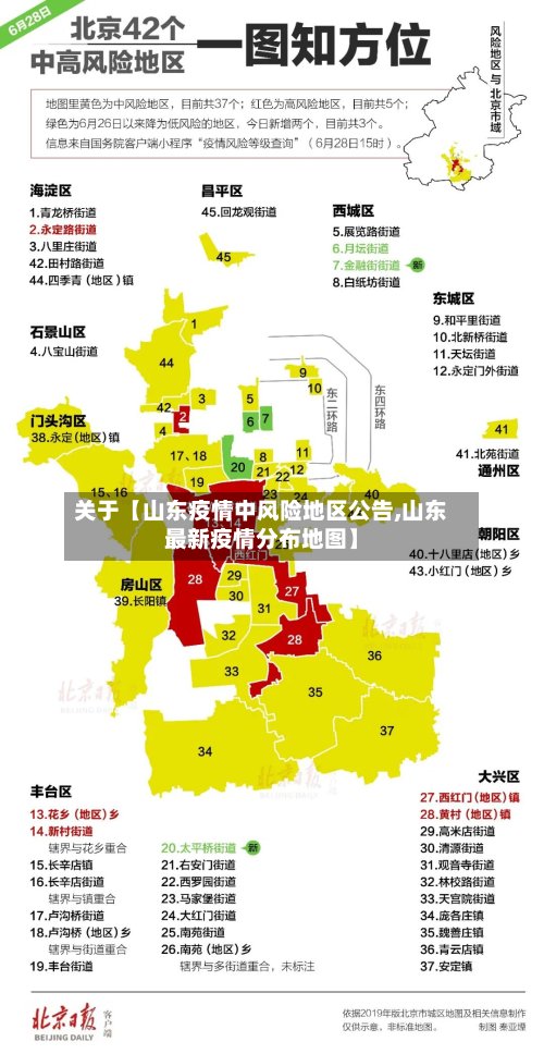 关于【山东疫情中风险地区公告,山东最新疫情分布地图】
