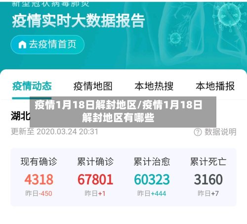 疫情1月18日解封地区/疫情1月18日解封地区有哪些